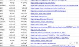 每日更新今日有料 明星排行榜,明星排行榜，盘点今日热门明星风采